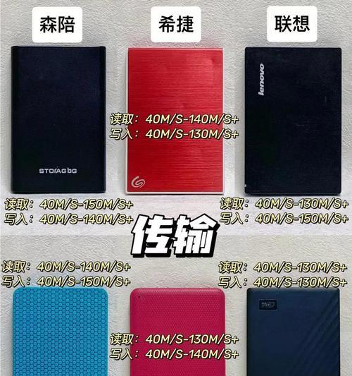 代工厂生产的移动硬盘质量如何？值得购买吗？