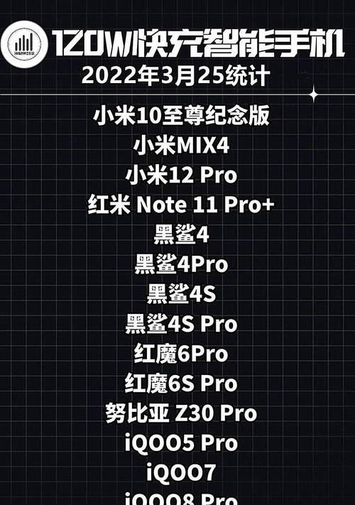 荣耀手机快闪充设置步骤是什么？