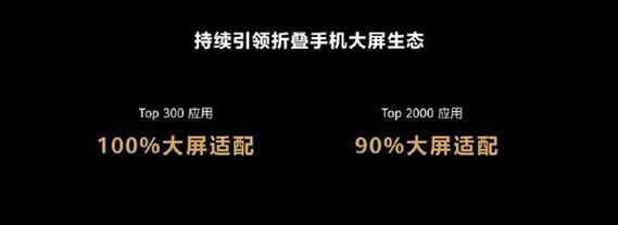 手机荣耀折叠屏对折了怎么办？如何修复？