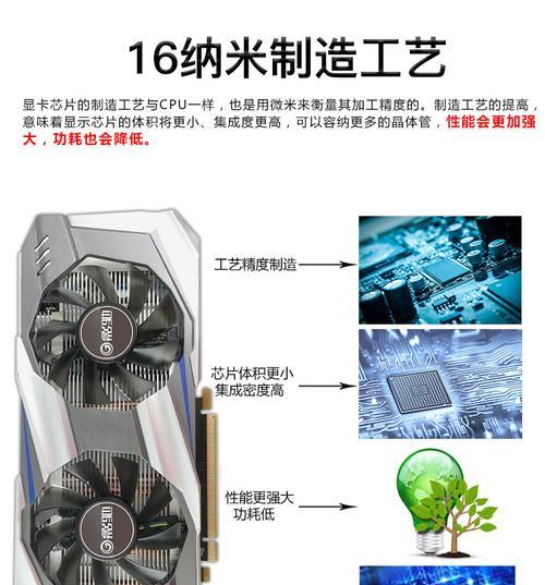 逆水寒推荐显卡配置是什么？如何选择合适的显卡？