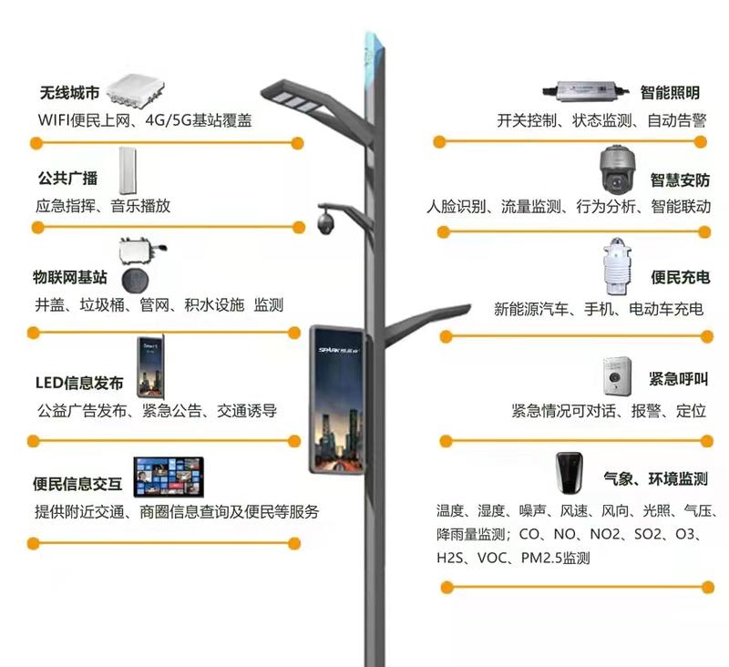 农村移动网关千兆设置方法是什么？步骤有哪些？