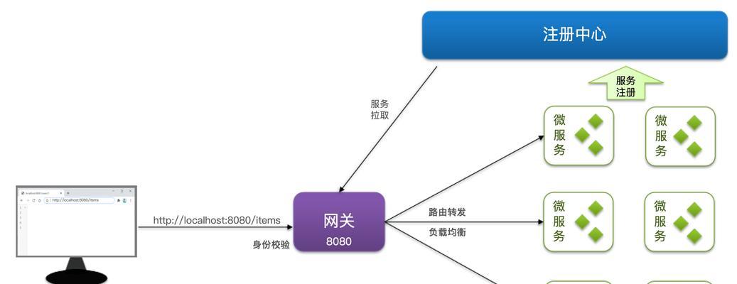 串口网关出现问题该如何解决？