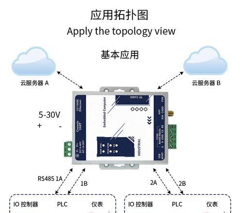 串口网关出现问题该如何解决？