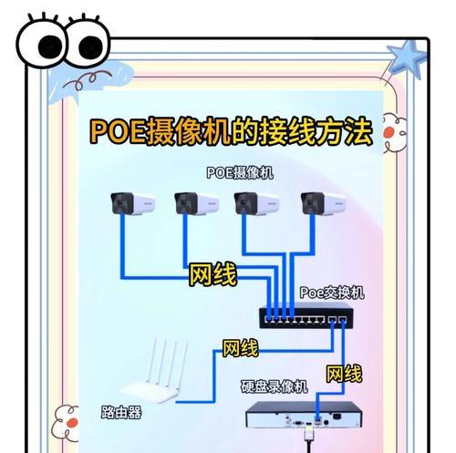 手机改造成局域网摄像头步骤？安全设置怎么做？