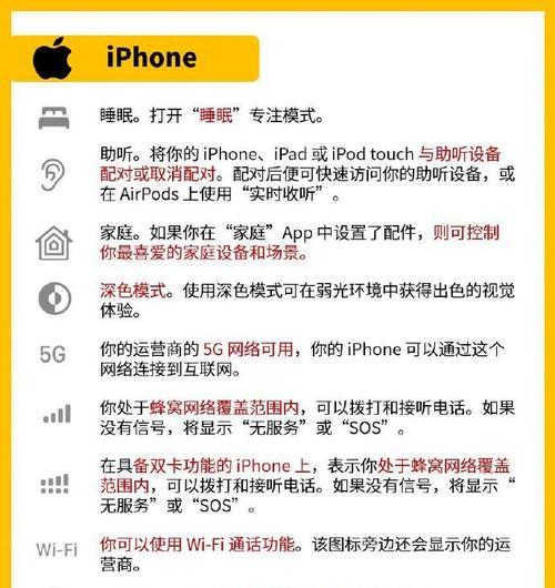 苹果手机操作系统名称？有哪些主要功能？