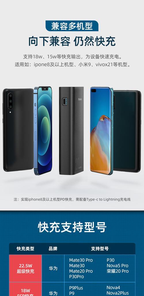 移动电源趣电侠性能如何？使用体验怎么样？