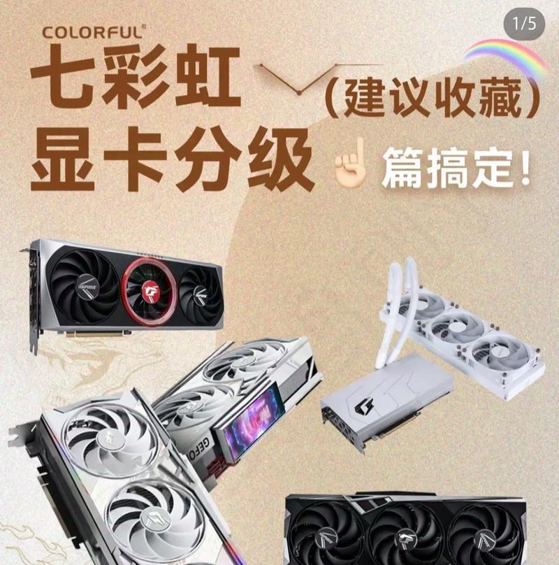 显卡核心怎么看？如何辨别显卡型号？