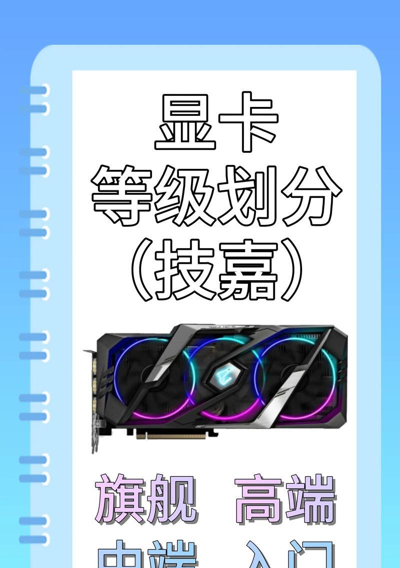 显卡核心怎么看？如何辨别显卡型号？