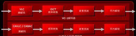 显卡回放功能如何开启？设置步骤是什么？
