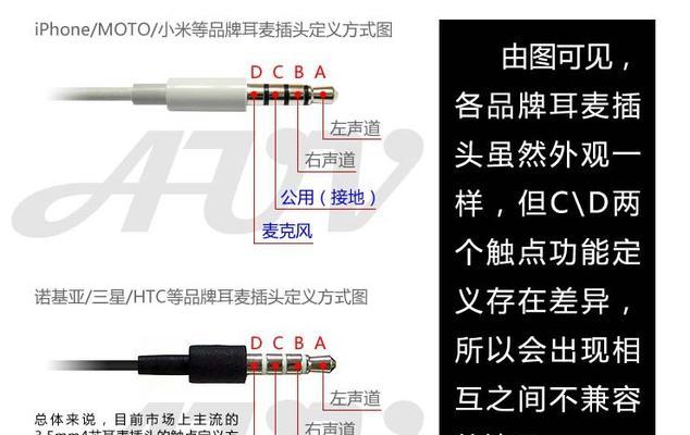 电脑通过转接线连接平板耳机的正确方式？