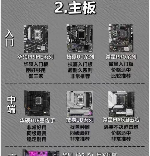 显卡超大板叠图片的方法是什么？