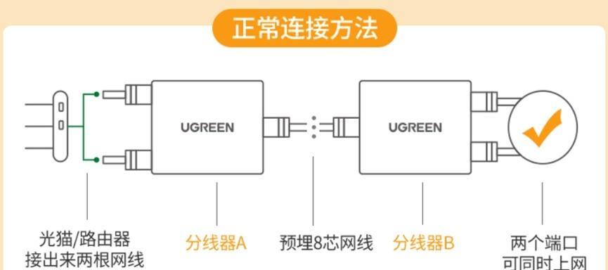 一合三机顶盒连接线的正确接法是什么？