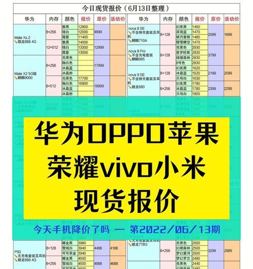 荣耀手机拆机进入系统步骤是什么？