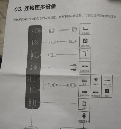 机顶盒连接线变插头如何处理？