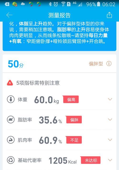 美颜瘦身手机软件名称是什么？