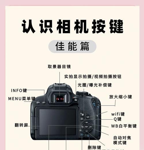 佳能二手相机使用教程中有哪些常见问题？