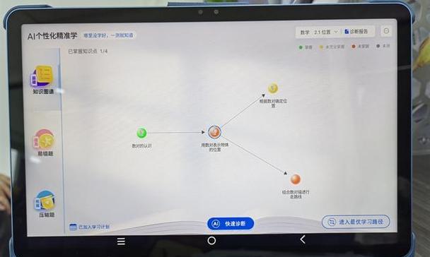 如何制作电脑平板和普通平板？步骤是什么？