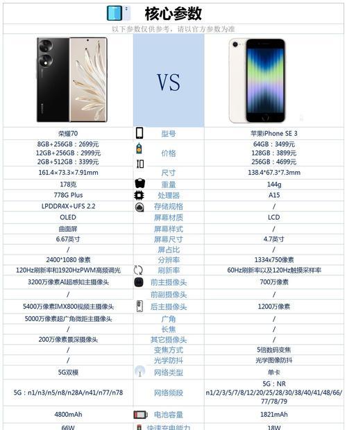 荣耀66瓦的手机怎么样？荣耀66瓦手机的性能如何评价？