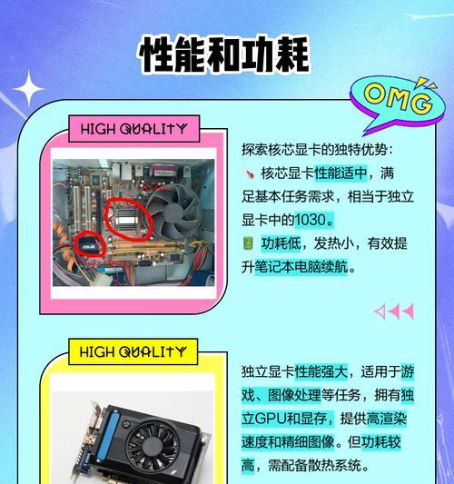 显卡和cpu怎么解释？两者的区别和作用是什么？