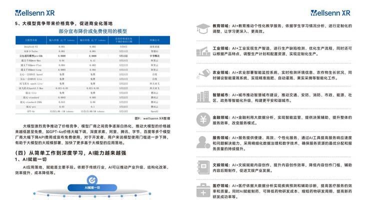 无限ai智能眼镜怎么样？它的功能有哪些？