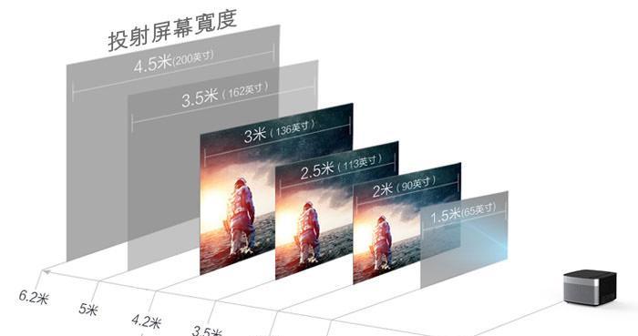 投影玩具电视机如何使用？使用过程中可能会遇到哪些问题？