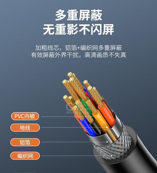 电视机接口如何正确连接？连接时应注意哪些事项？