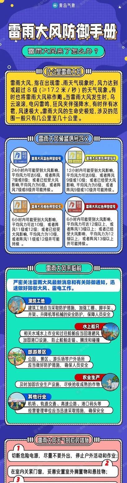 苹果手机如何开启大风预警功能？使用方法是什么？