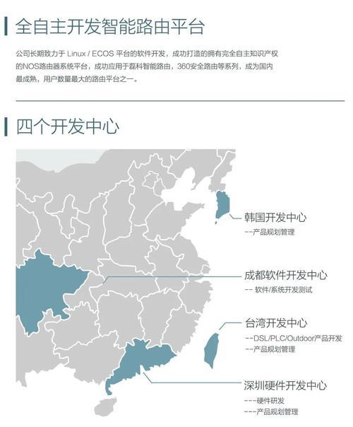 租用网络设备与购买路由器哪个更经济？
