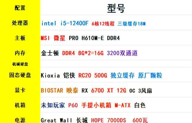 显卡异常排查原因问题有哪些步骤？