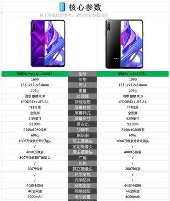 怎么样容易上荣耀手机？上手技巧和操作指南是什么？
