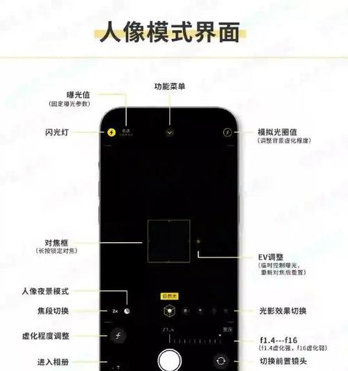 手机摄像头打开步骤是什么？