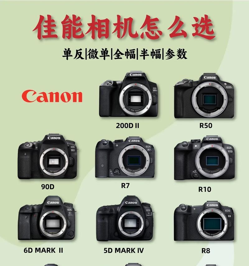 佳能相机app无法打开的原因是什么？如何解决佳能相机app问题？