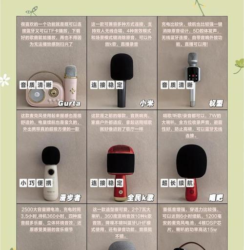 如何将设备切换至音响模式？