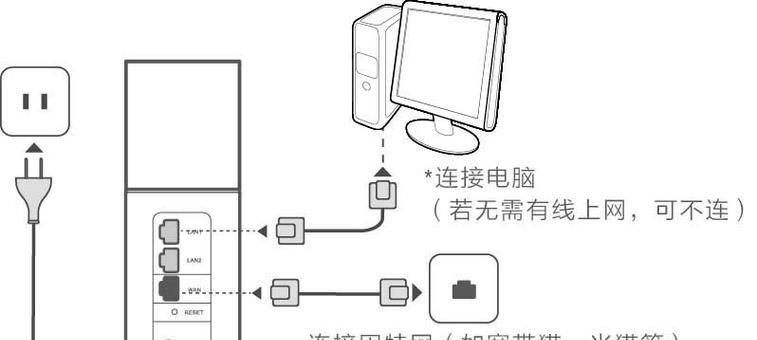 连接广东服务器设备的步骤是什么？
