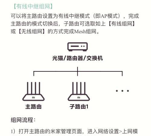 中继wifi放大器使用方法是什么？