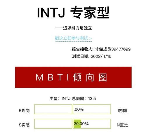 苹果手机如何进行MBTI测试？MBTI测试结果如何解读？
