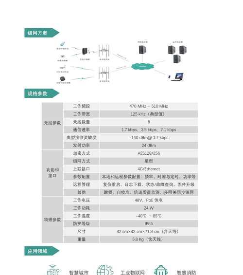 开发网关中控屏设置步骤是什么？开发网关中控屏如何配置？