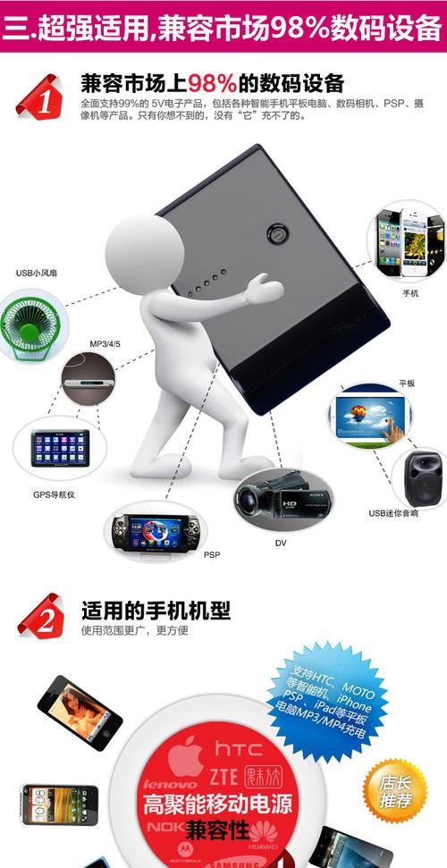手机充电器新插孔功能是什么？使用方法详解？