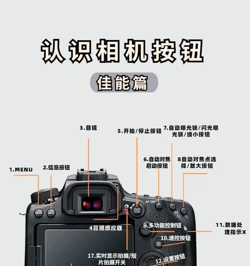 单反相机选购要点是什么？视频拍摄效果如何评估？