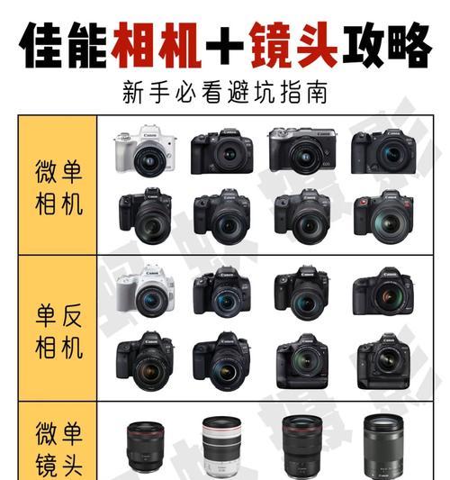 佳能相机屏幕出现框线是什么原因？如何修复或处理？