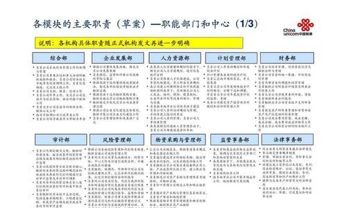 联通网关怎么设置多个ssid？设置过程中需要注意什么？
