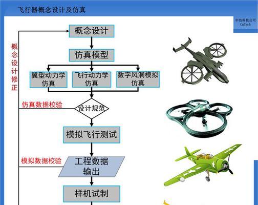 模拟飞行模拟器悬停设置方法是什么？