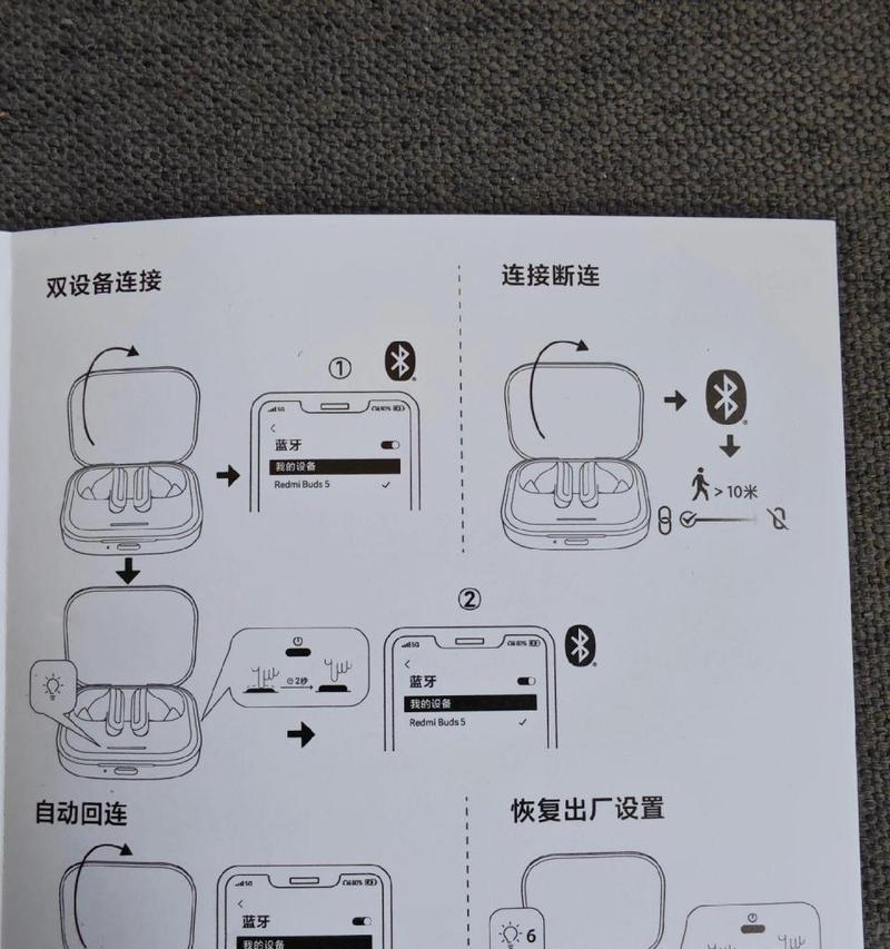 手表款式蓝牙耳机的使用方法是什么？