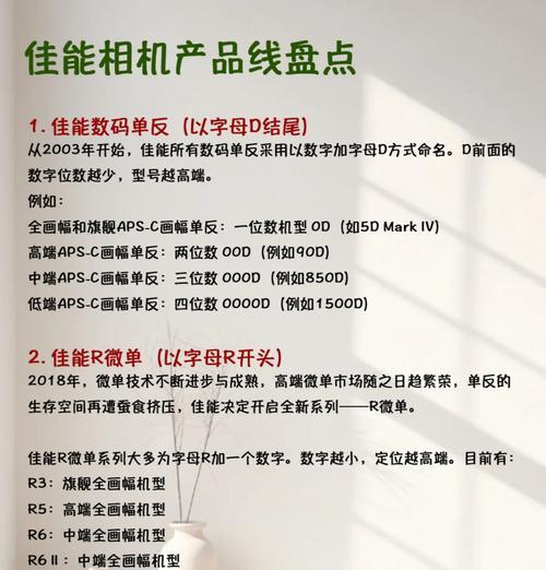 如何区分佳能不同版本的相机？有什么区别？