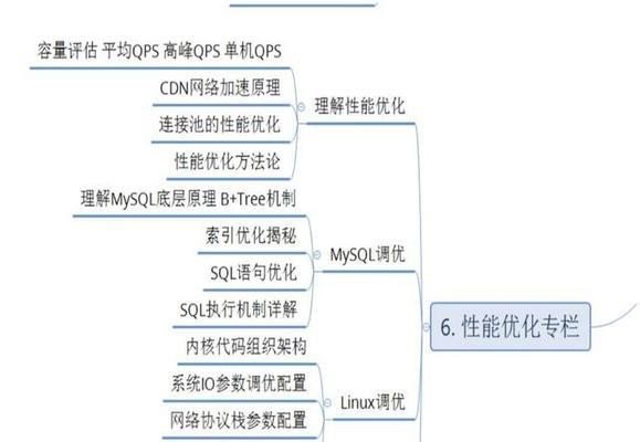 服务器模块设置进阶技巧有哪些？