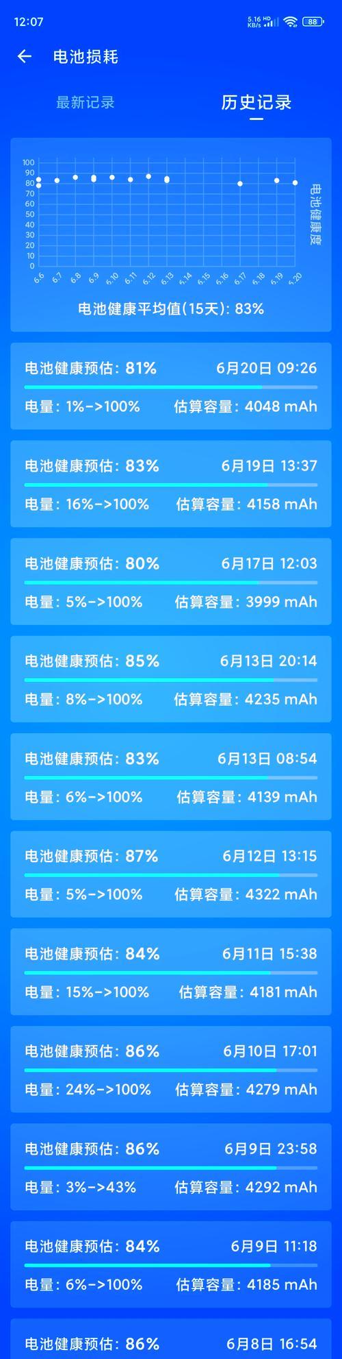 手机电池何时需要更换？如何判断电池寿命？