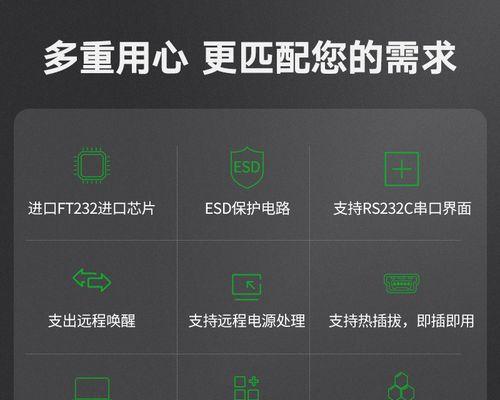绿联路由器密码忘记了怎么办？