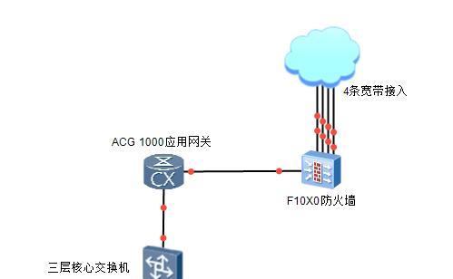 网线网关卸载步骤是什么？