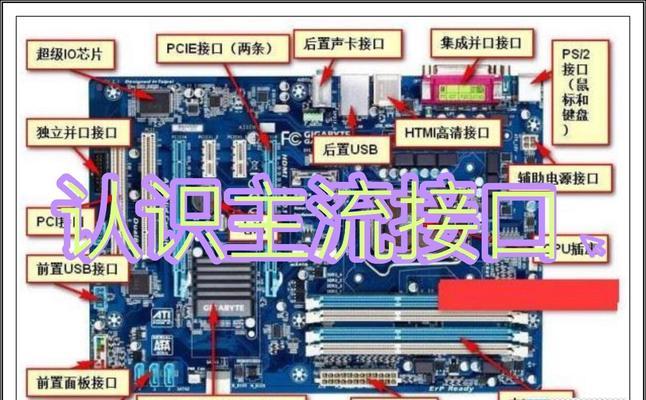 怎么挑出显卡接口？显卡接口类型有哪些？