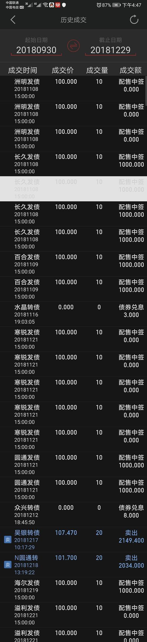 西部宰牛游戏中如何获得更多利润？策略是什么？
